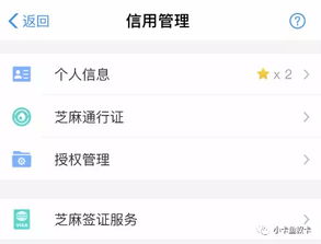 三、 其他贷款途径推荐