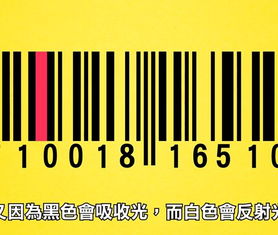 三、 如何获取合规的商品编码