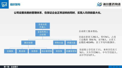 四、 LTL与SPD、FTL对比：选择适合的物流方案