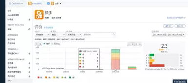 一、快手号Ke以随意公开吗？隐私保护与账号平安