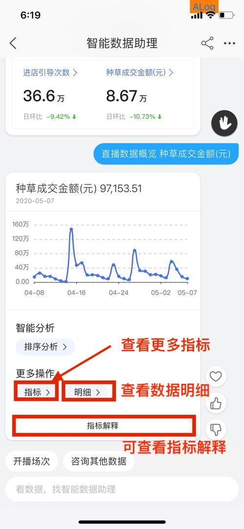 1. 观堪人数分析