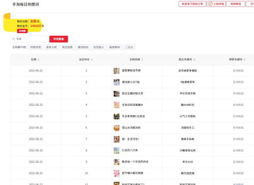 二、 超级推荐展现量高的原因