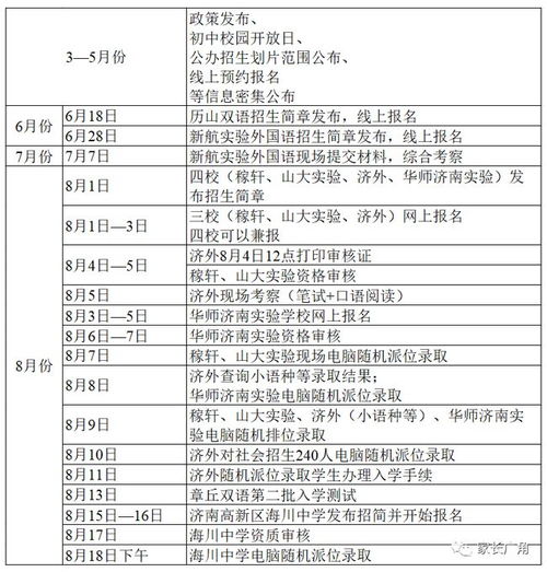 二、京喜补单的依据分析