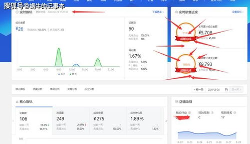 四、惯与订单查询跟踪常见问题解答