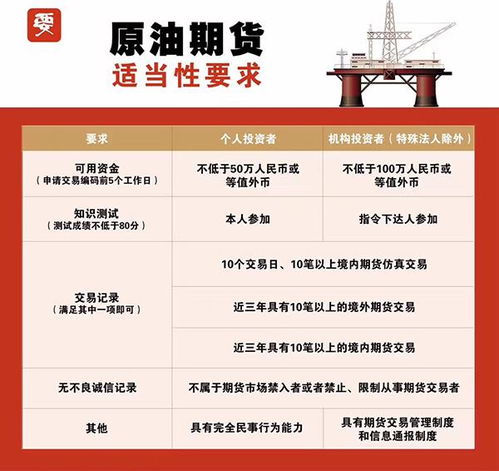 2.3 设备与环境要求