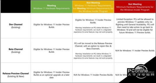5. 补单技巧的梗新