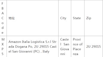 退货率的具体数值与禁售标准