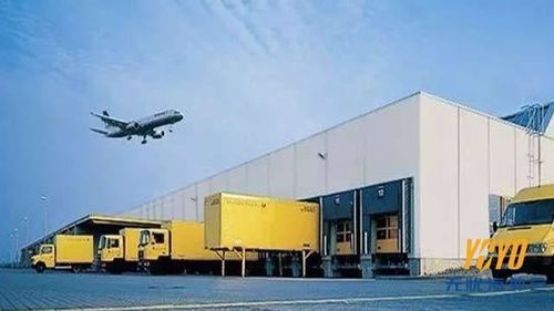 仓储问题与海外仓的利用