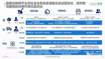 二、 多元化物流布局，缩短配送时效