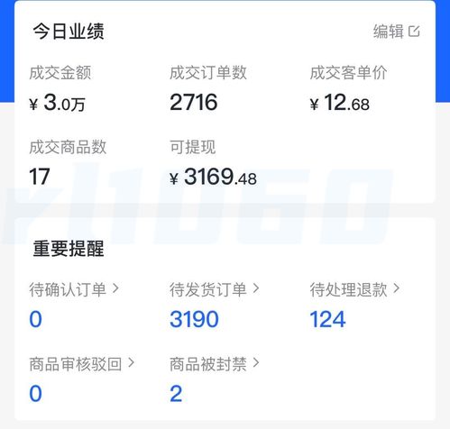 一、 目标利润率与出单稳定性的平衡