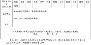 三、 材料模板的提前准备