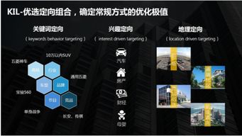 购物车算法：eMAG平台的核心推荐机制