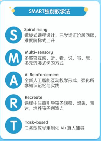 脱颖而出与增加直播热度