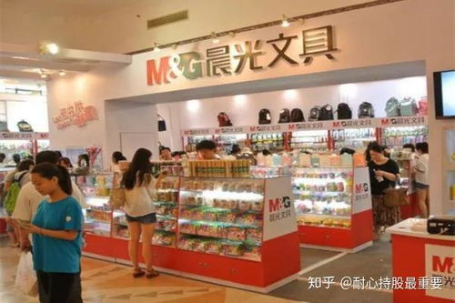 三、 淘宝店铺费用