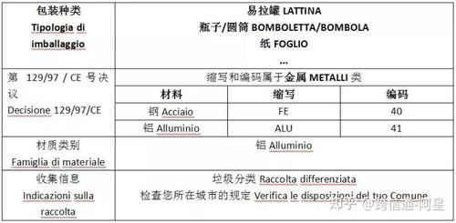 一、 速卖通大包物流选择的重要性