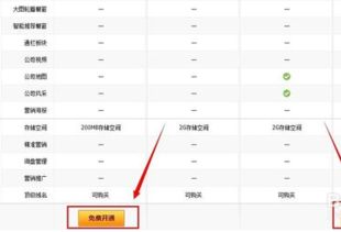 1. 注册淘宝网店