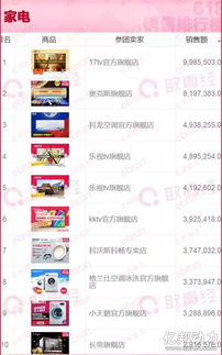 4. 搜索销量规则