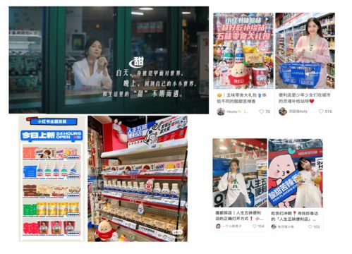 一、 推广费用的构成与预算规划