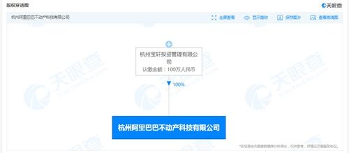 杭州阿里巴巴广告有限公司