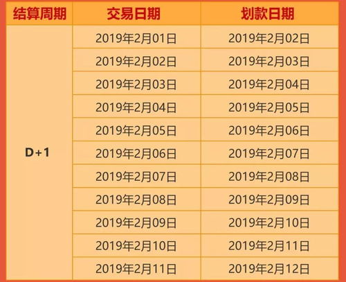 法定节假日对结算时效的影响