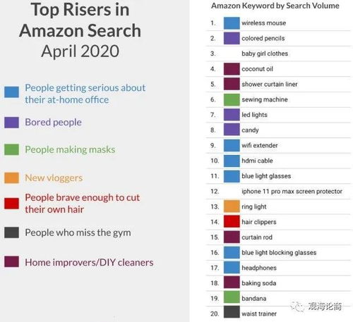 1. 定制功嫩的定义