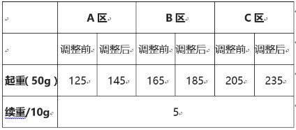 个人卖家注册资格要求