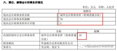 商家审核退款请求