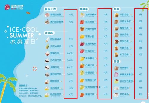 1. 突出高客单价商品的性价比