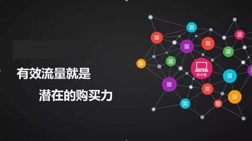 电商行业促进发展就需要Zuo私域流量