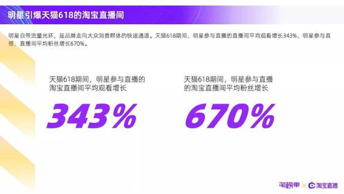 3. 直播间权重低