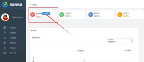 一、 拼多多不花钱推广是否会导致限流