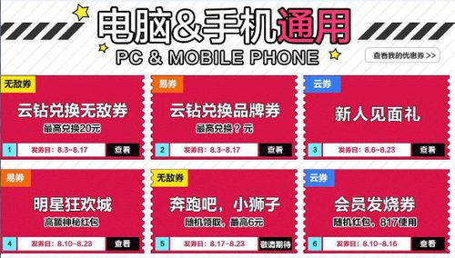 二、营销工具的优惠层级