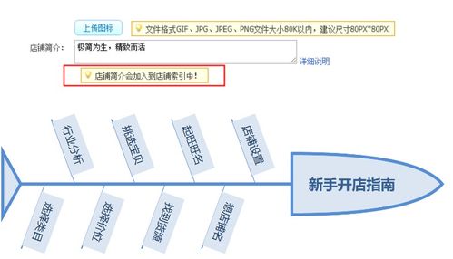 一、 淘宝类目互转的必要性及其影响