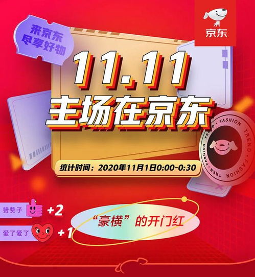 二、 自发热保暖内衣、光腿神器等单品销量激增