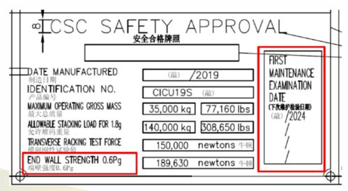 三、 集装箱运输方式