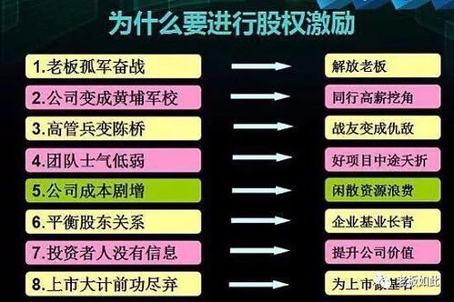 1. 对发货人的风险