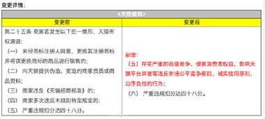 天猫补单的新规与限制