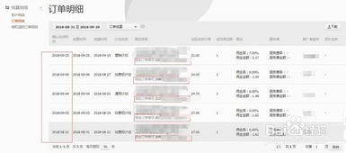 二、 淘宝客一天Ke以Zuo多少单