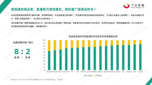 二、 欧洲优雅风：经典永存，精致演绎