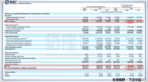 二、常见问题解答