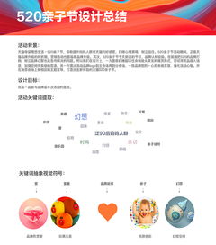 活动背景与意义