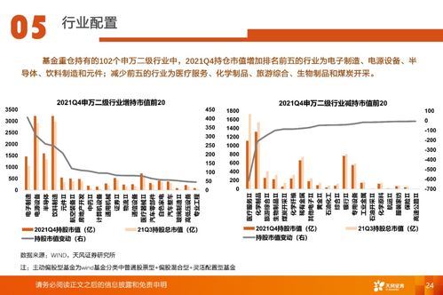 七、政府或行业组织干预