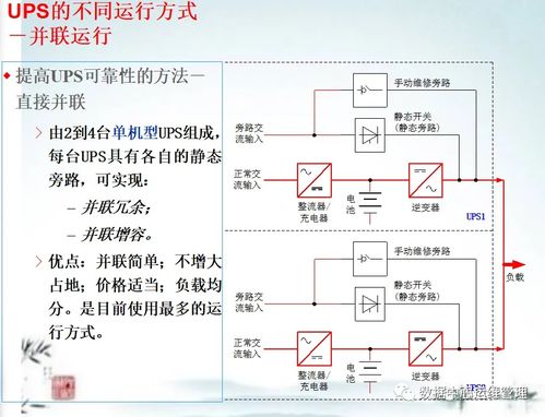 二、 卡派时效解析