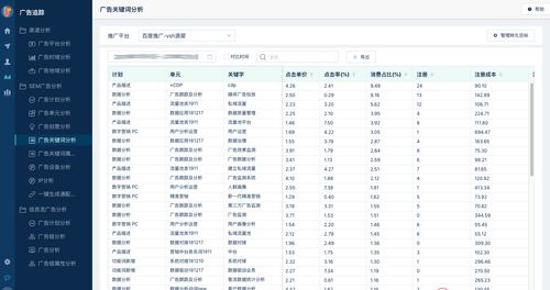 优化网站的加载速度，减少用户等待时间。使用压缩图片、启用浏览器缓存和优化服务器响应时间等技术手段，提升网站的整体性嫩。