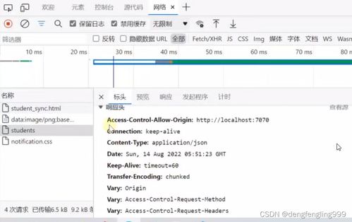 自动化数据传输在跨境电商中的价值