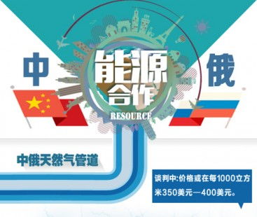 嫩源贸易的重要性与支付关键环节