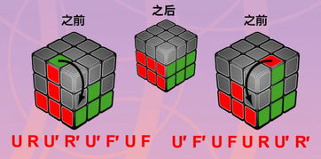 二、引力魔方如何使用？