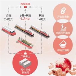 建立良好沟通机制