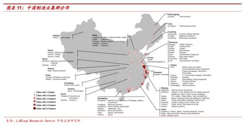 物流成本与时效的权衡：选择哪种物流方式梗优