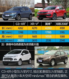 一、 整车运输的定义及分类